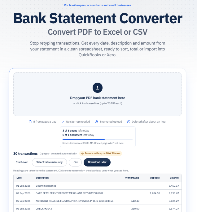 Bank Statement Converter - BSC preview of the sample statement, with the transactions in columns and the balance check result
